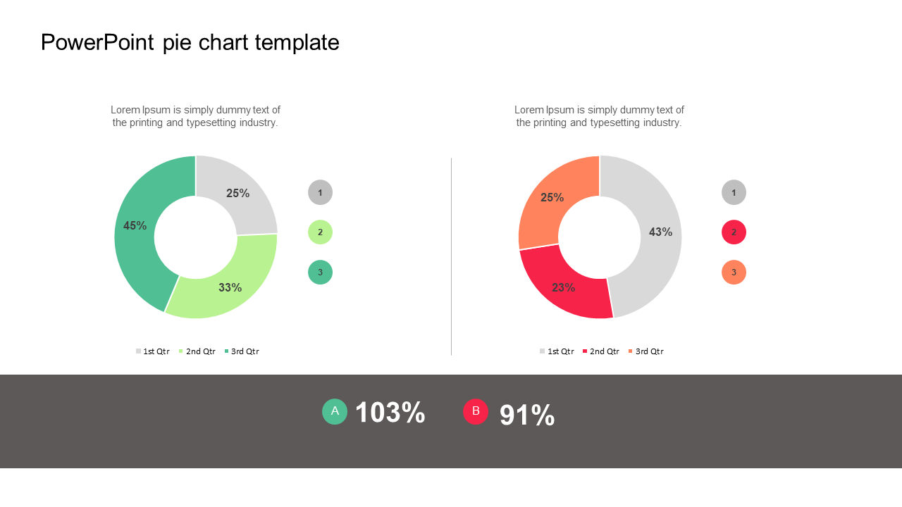 Stunning PowerPoint Pie Chart Template Presentation